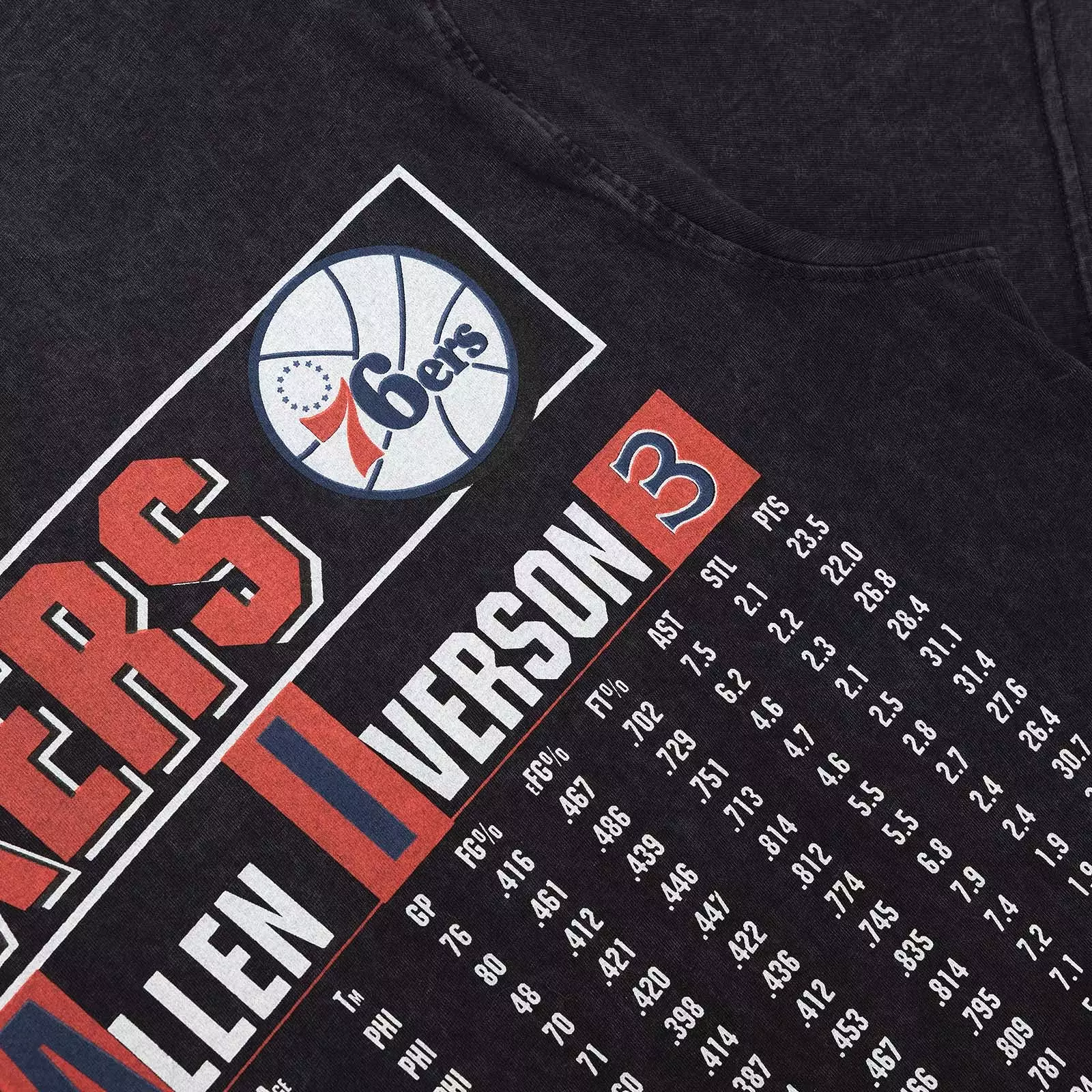 Allen Iverson Philadelphia 76ers Vintage Trading Cards Tee - Faded Black